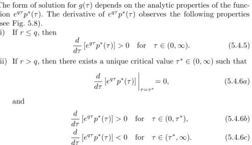 Fig. 5.8 Properties of the function e qτ p ∗ (τ ) under (i) r ≤ q, (ii) r > q.