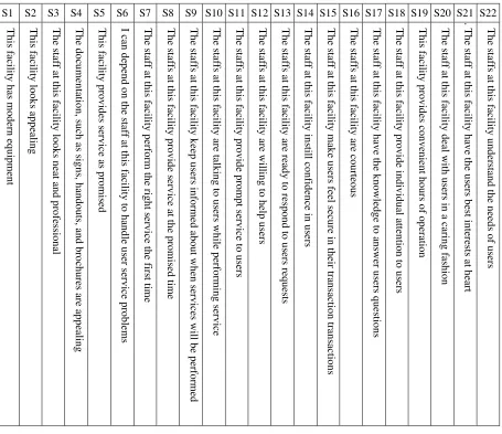 Table 6 