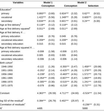 Table 3: Education and waiting time to second conception 