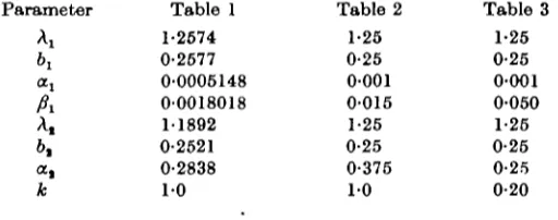 Table 11-2674