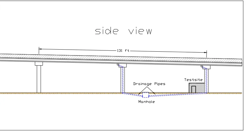 Figure 3:  Plan View of the Specific Drainage Area (6,288 ft2) of the Selected Highway     Section of Interstate-610 in Orleans Parish,  New Orleans,  Louisiana