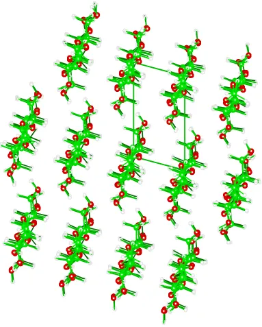 Figure 2. Minicrystal of cellulose III after energy minimization with MM3(96), viewed from above down the long molecular axes, which are parallel to the crystallographic c-axis