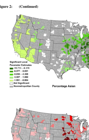 Figure 2: (Continued) 