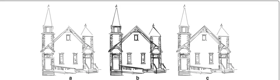 Fig. 9 Rectangle representation in the 3D Hough space