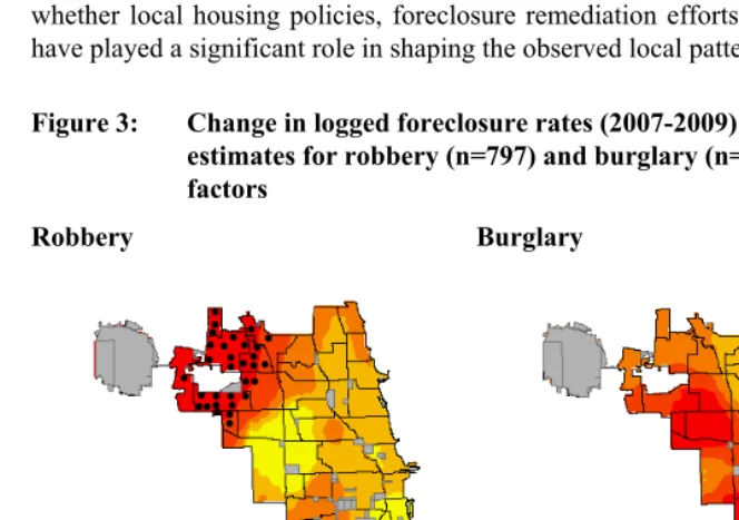 Figure 3: Change in logged foreclosure rates (2007-2009) parameter 