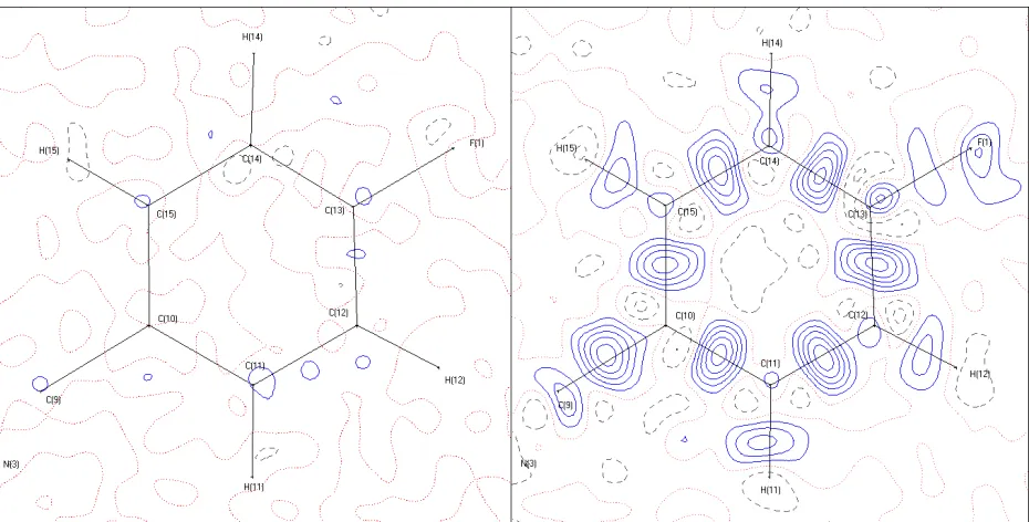 Figure 1.2.1: An illustration of the difference density with spherical scattering factors (right) and aspherical scattering factors (left)