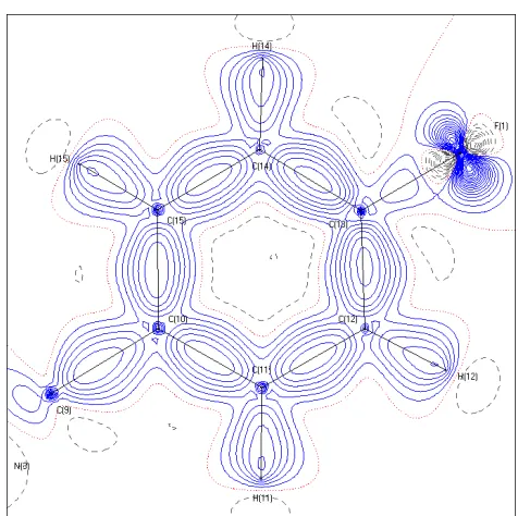 Figure 1.2.2: Deformation density map of the same ring system in displayed in Figure 1.2.1
