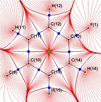 Figure 1.3.1: A 2D plane of trajectory paths in red through a ring system in AVG-229Ph