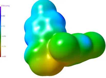 Figure 3.1.9 