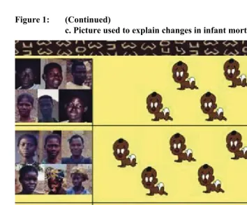 Figure 1: (Continued) 