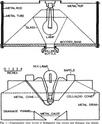 Fig. 1.—Diagrammatic cross section of Kothamsted trap (above) and Eobinson trap (below).