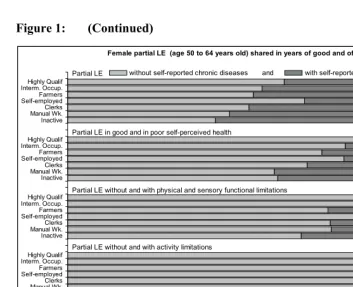 Figure 1: (Continued) 