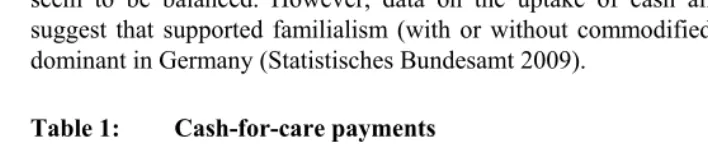 Table 1: Cash-for-care payments 