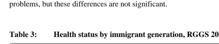 Table 3: Health status by immigrant generation, RGGS 2004  