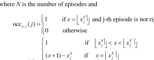 figure 2b) and covering age   