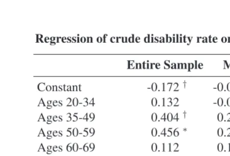 Table 5:
