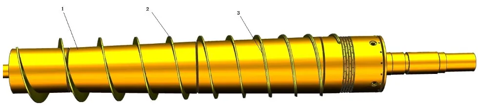 Figure 4. Structure and arrangement of the blade.  1, Shaft; 2, blade; 3, wearable blocks