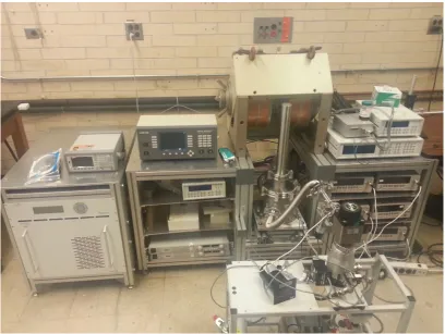 Figure 3.1. Nernst effect measuring system in our lab. 