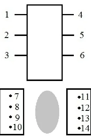 Figure 3.4. A schematic diagram showing how the sample is connected to the various measuring instruments