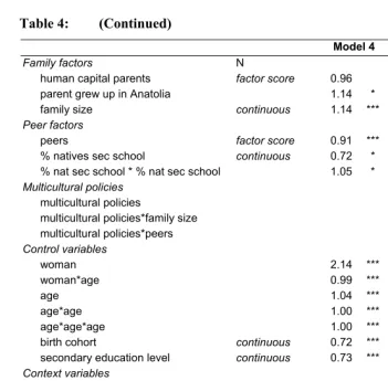 Table 4: (Continued) 