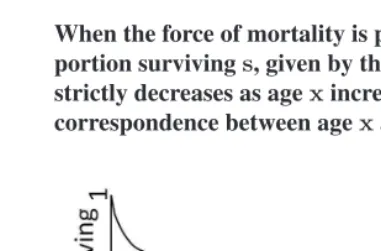 Figure 1:When the force of mortality is positive at every age x , the pro-portion surviving s , given by the life table according to s = ( x )
