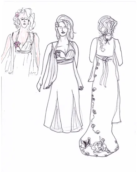 Figure 1.  Frankenberg, Kelly. Dress Designs. 2012. 