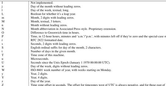 Table 6.4 – continued from previous page