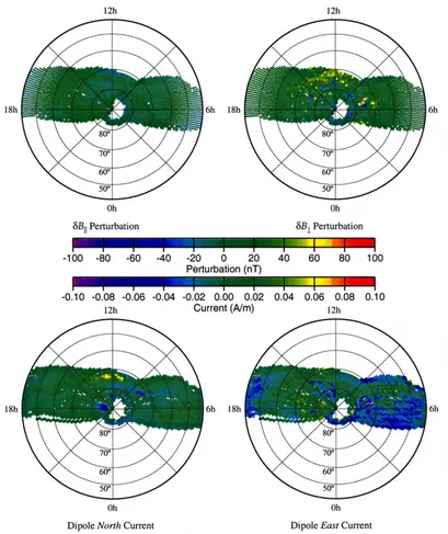 Fig. 1. Measured ﬁeld perturbations and computed currents for the Northern hemisphere winter season under quiet magnetic ﬁeld conditions