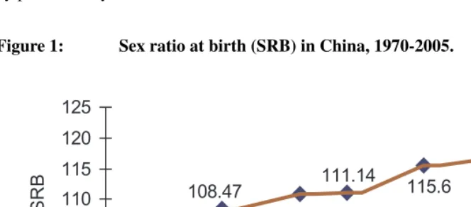 Figure 1: