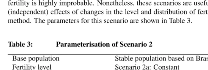 Table 2:Parameterisation of Scenario 1