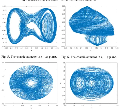 Fig. 5. The chaotic attractor in x−x1 plane.