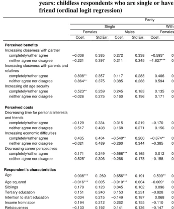 Table 2: Determinants of intentions to have a first child within the next two 