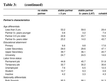 Table 3: (continued) 