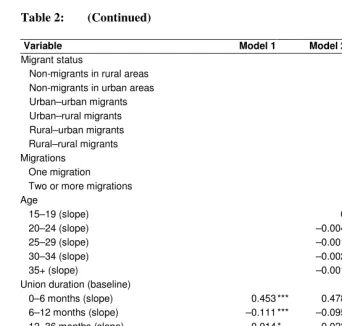 Table 2: (Continued)  