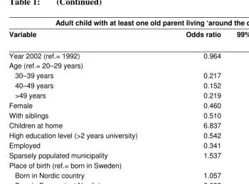 Table 1: (Continued)  