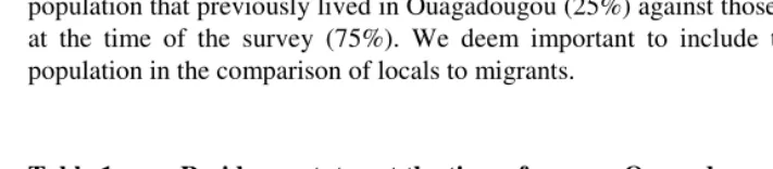 Table 1: Residence status at the time of survey, Ouagadougou, 2000 