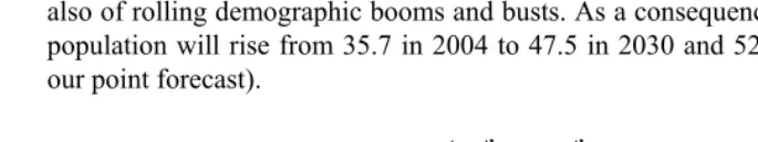 Table 1: Median age of the 1st, 5th and 9th decile of the forecasted population 