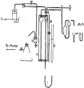 Fig. 16. Apparatus for the analysis of soil air.