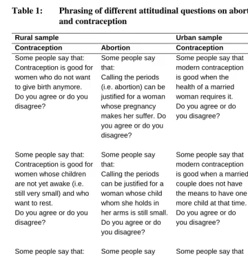 Table 1:   