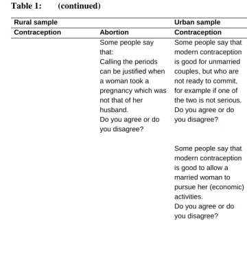 Table 1: (continued)  