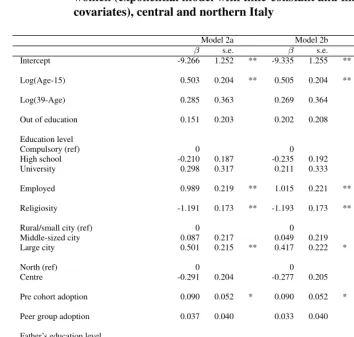 Table 1b:Estimation of covariates’ effects on the diffusion of cohabitation forwomen (exponential model with time-constant and time-dependent