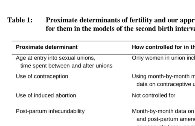 Table 1:   