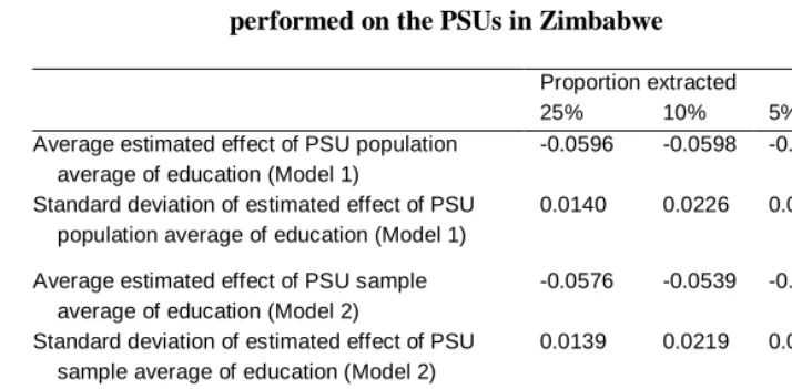 Table 4:     