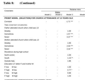 Table 8:   