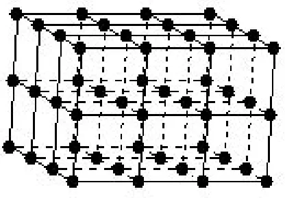Figure 2.1.  A three-dimensional unit cell. 