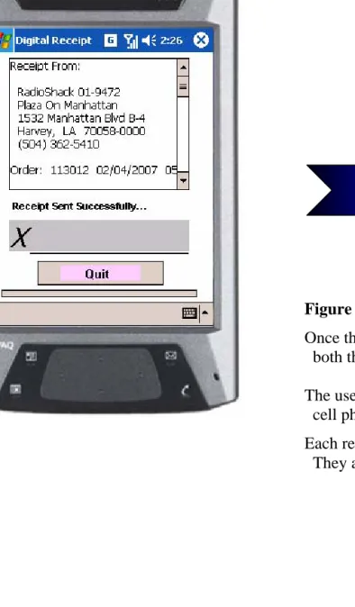 Figure 4.6: 