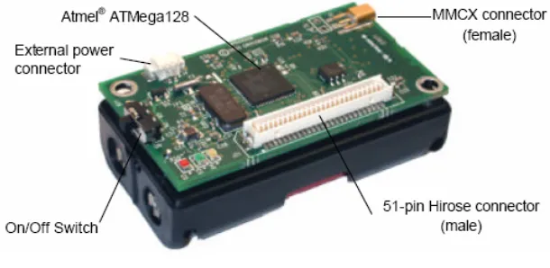 Figure 2 MICAZ MPR2400 