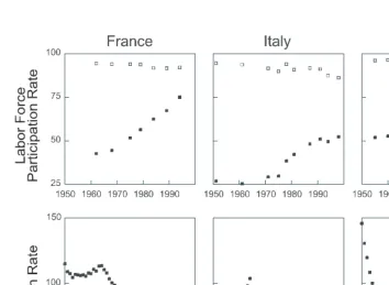 Figure 1: (Continued) 