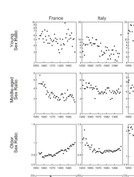Figure 4: (Continued) 