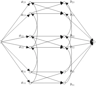 Fig. 1 A min-cost flow modelfor in the case,,